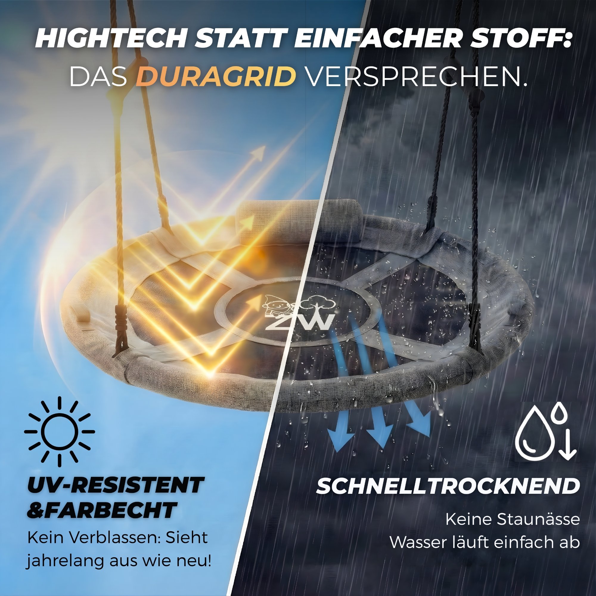 DuraGrid Gewebe UV-resistent und schnelltrocknend